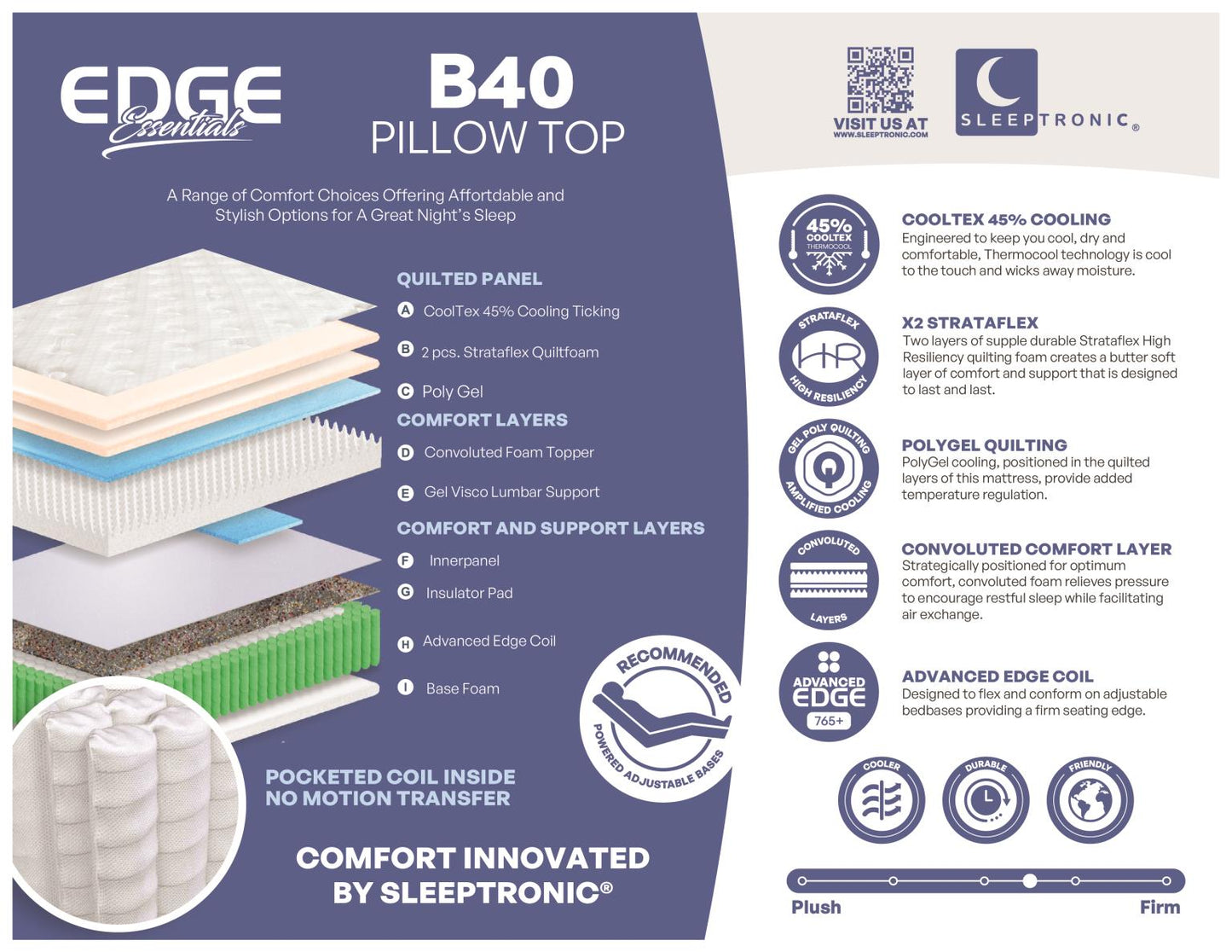 Edge B40 PT Mattress