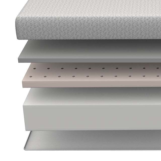  Furniture of America Lobelia DM267-F Full Mattress IMAGE 3
