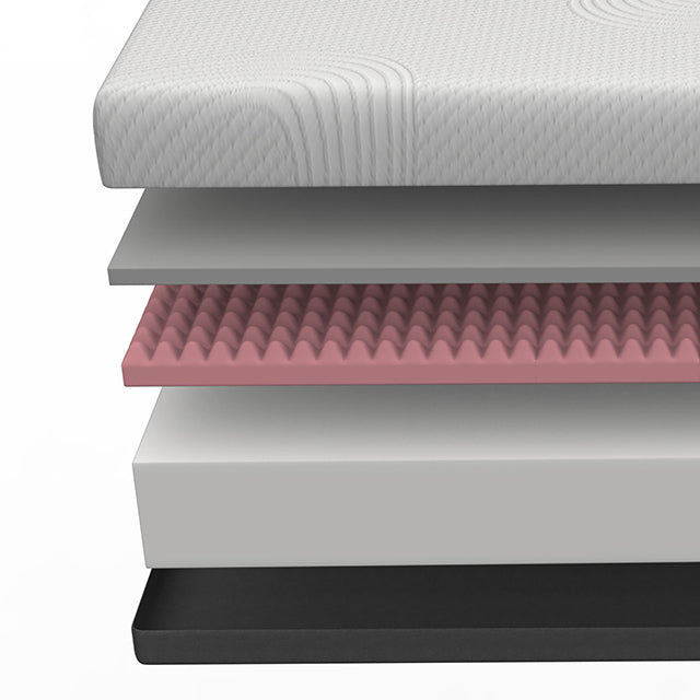  Furniture of America Clematis DM268-Q Queen Mattress IMAGE 3