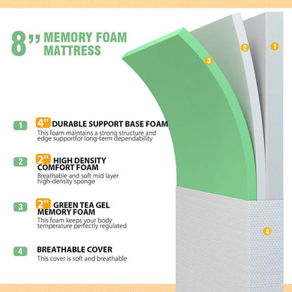  Furniture of America Forsythia DM708-Q 8" Queen Green Tea Gel Memory Foam IMAGE 3