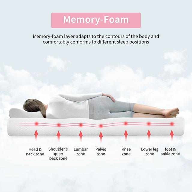  Furniture of America Artemisia DM520-F-EU 8" Full Memory Foam Mattress IMAGE 4