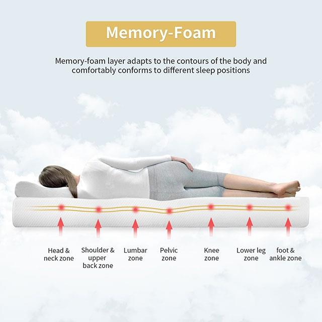  Furniture of America Artemisia DM520-T-EU 8" Twin Memory Foam Mattress IMAGE 4