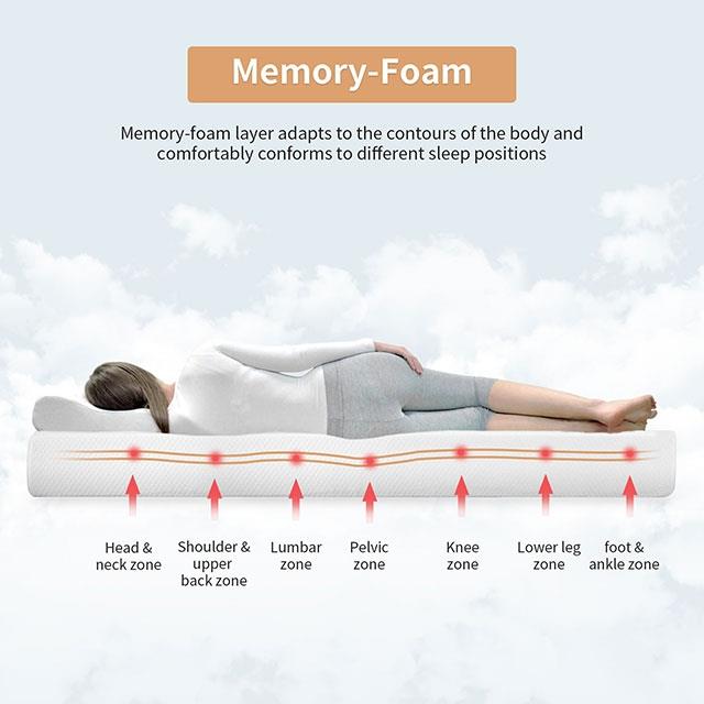  Furniture of America Artemisia DM520-EK-EU 8" King Memory Foam Mattress IMAGE 4
