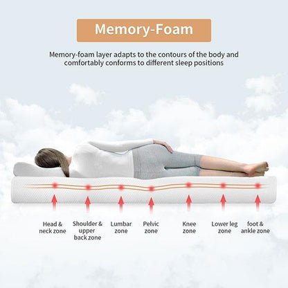  Furniture of America Artemisia DM520-EK-EU 8" King Memory Foam Mattress IMAGE 4