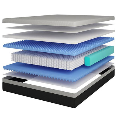  Furniture of America Verbena DM2122-CK 12" California King Hybrid Pocket Coil Mattress IMAGE 3