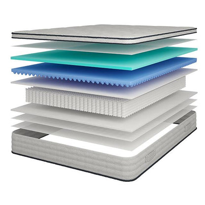  Furniture of America Salvia DM2112-CK 12" California King Hybrid Pocket Coil Mattress IMAGE 3