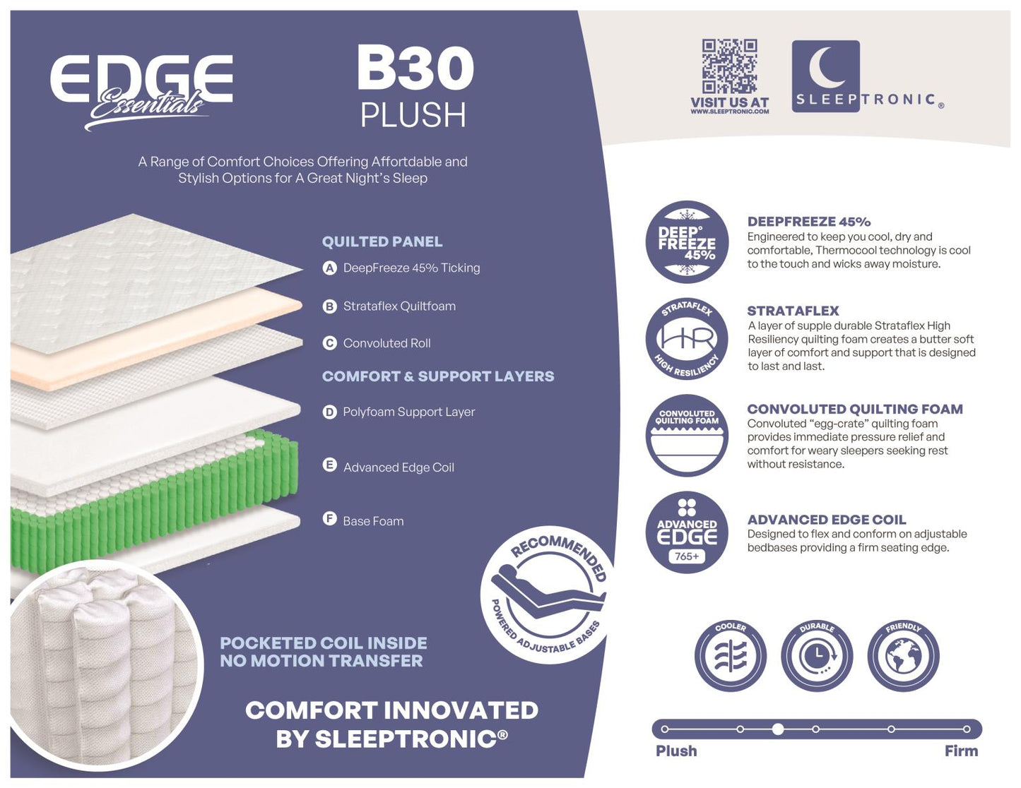 Edge B30 Plush Mattress