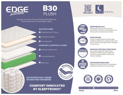 Edge B30 Plush Mattress