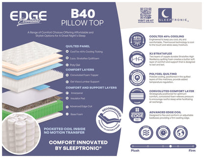 Edge B40 PT Mattress