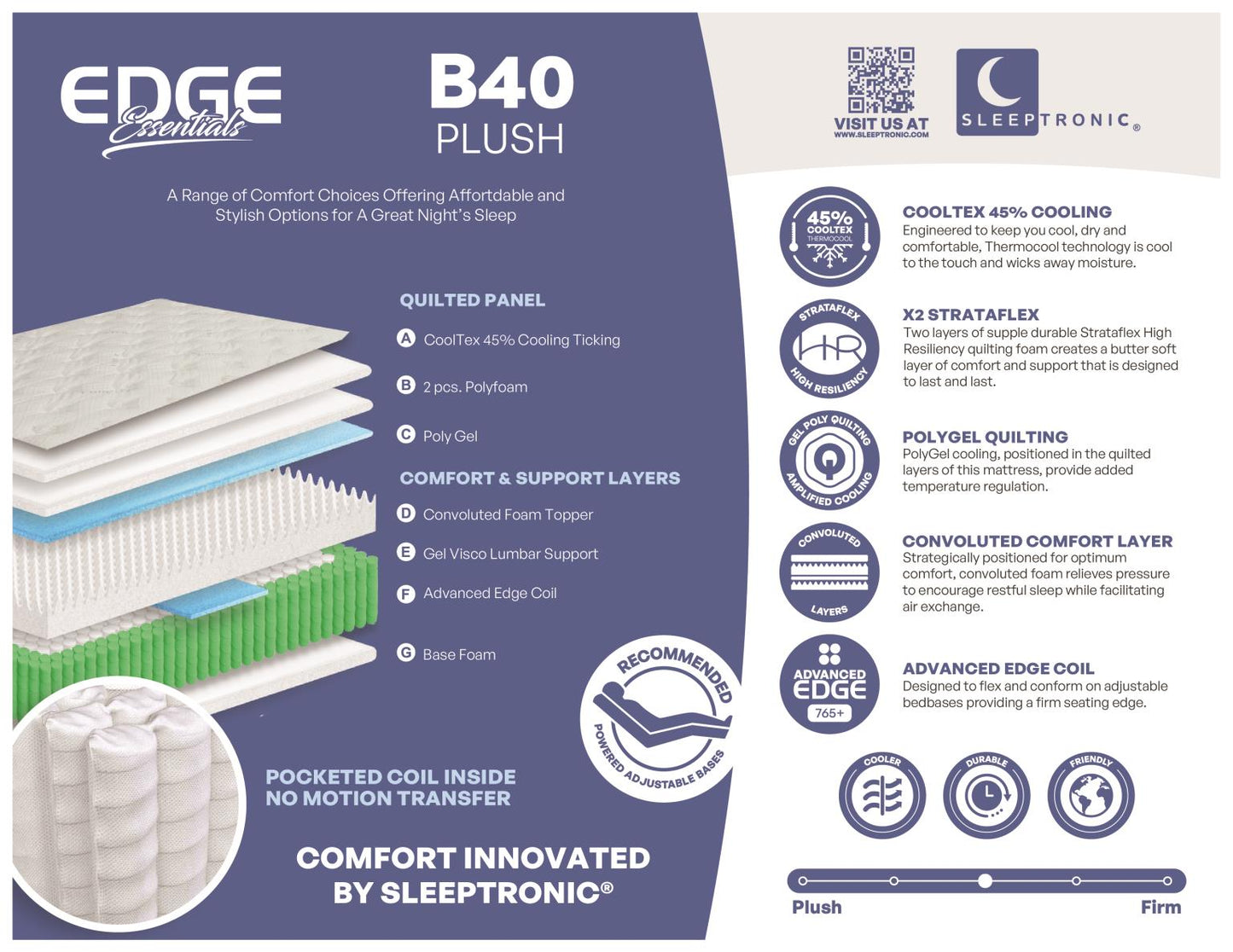 Edge B40 Plush Mattress