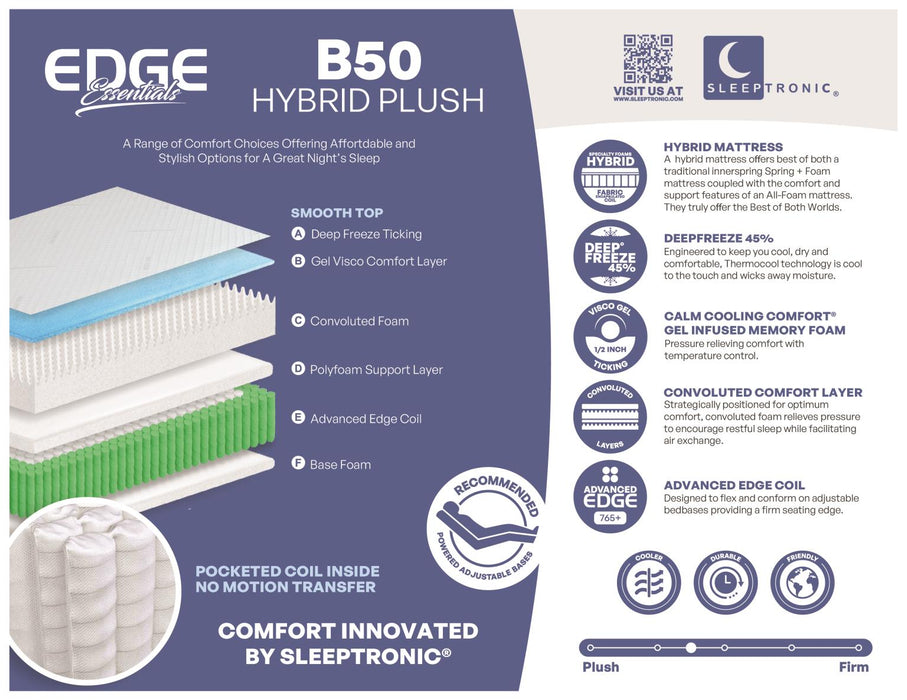 Edge B50 Hybrid Plush Mattress