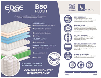Edge B50 Plush Mattress