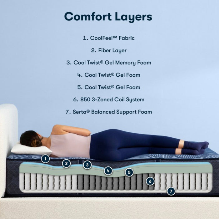 Serta Perfect Sleeper Ellis Nights Hybrid Mattress