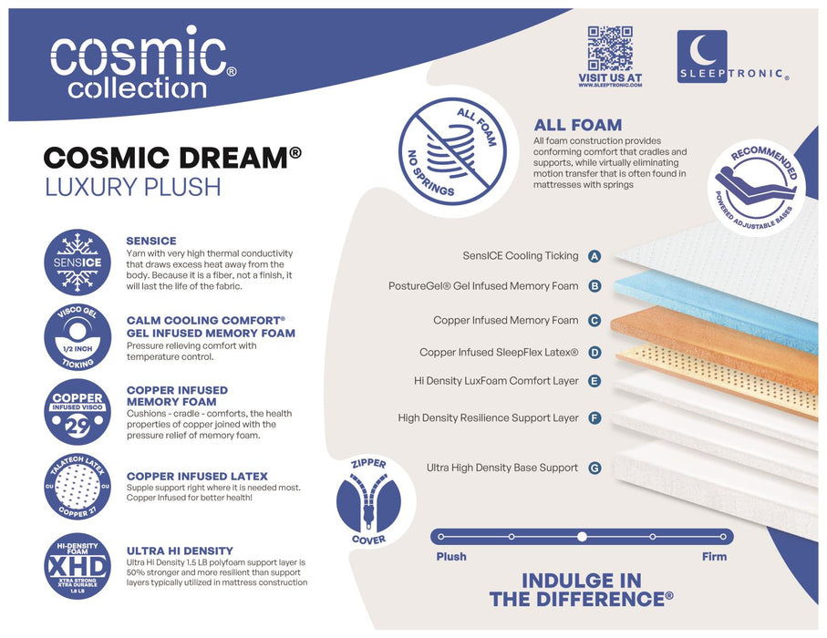 Cosmic Dreams Lux Plush Mattress